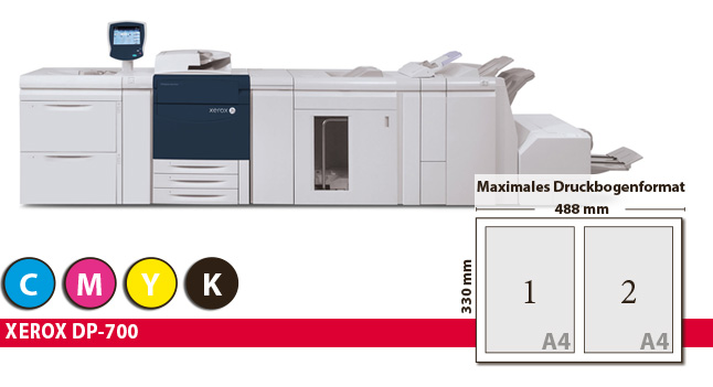 Maschinenpark XEROX DP-700